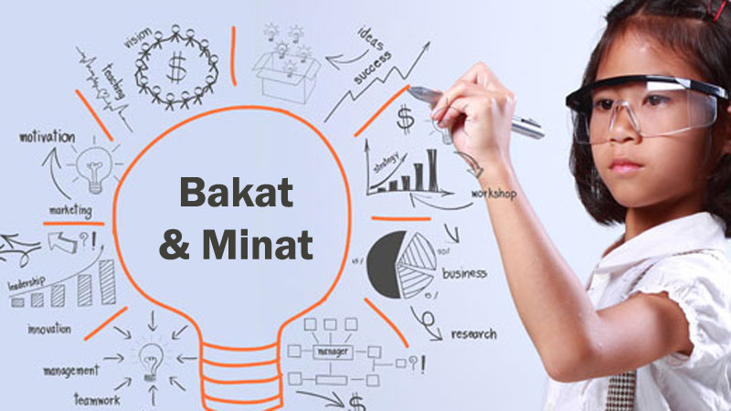 Pentingnya Mengetahui Minat dan Bakat Sejak Dini